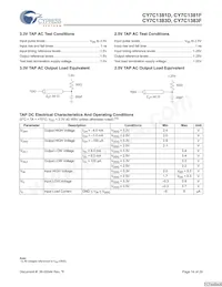 CY7C1381F-133BGCT Datasheet Pagina 14