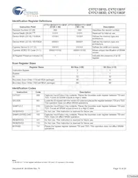 CY7C1381F-133BGCT Datasheet Page 15