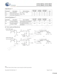 CY7C1381F-133BGCT Datasheet Page 19