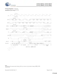 CY7C1381F-133BGCT Datasheet Page 23