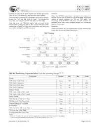 CY7C1386C-167AC Datasheet Page 16