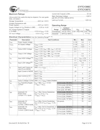CY7C1386C-167AC Datasheet Page 23