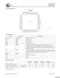 CY7C139-25JXC Datasheet Page 2