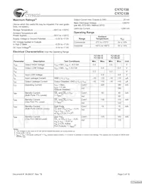 CY7C139-25JXC Datenblatt Seite 3