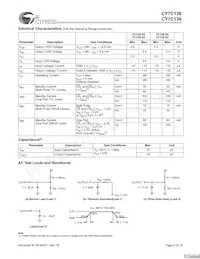 CY7C139-25JXC Datenblatt Seite 4