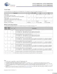 CY7C1392CV18-250BZC Datenblatt Seite 10