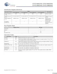 CY7C1392CV18-250BZC Datenblatt Seite 17