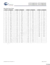 CY7C1392CV18-250BZC Datasheet Page 18