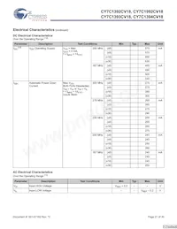 CY7C1392CV18-250BZC Datasheet Page 21