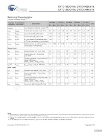 CY7C1392CV18-250BZC Datasheet Pagina 23