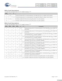 CY7C1393BV18-278BZC Datasheet Page 11