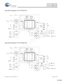 CY7C1393CV18-250BZXC 데이터 시트 페이지 2