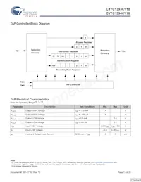 CY7C1393CV18-250BZXC Datasheet Page 13