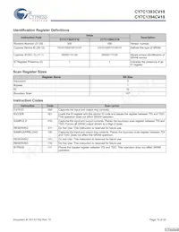 CY7C1393CV18-250BZXC Datasheet Page 15