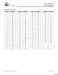 CY7C1393CV18-250BZXC Datasheet Page 16