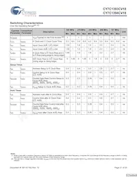 CY7C1393CV18-250BZXC Datasheet Page 21