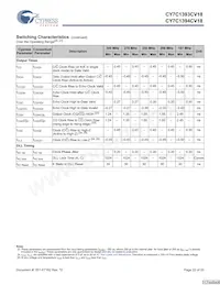 CY7C1393CV18-250BZXC Datasheet Page 22