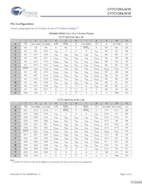 CY7C1393JV18-300BZXC Datasheet Page 3