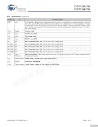 CY7C1393JV18-300BZXC Datasheet Page 5