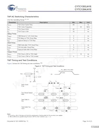 CY7C1393JV18-300BZXC Datasheet Page 14