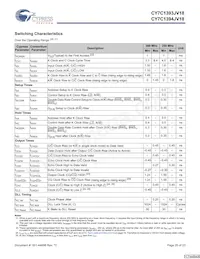 CY7C1393JV18-300BZXC Datasheet Page 20