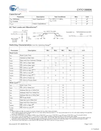 CY7C1399BN-15VXAT Datasheet Page 3