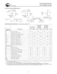 CY7C141-25JC Datasheet Page 4