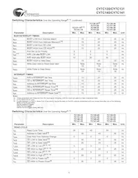 CY7C141-25JC Datasheet Pagina 5