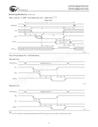 CY7C141-25JC Datasheet Page 8