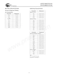 CY7C141-25JC Datasheet Page 14