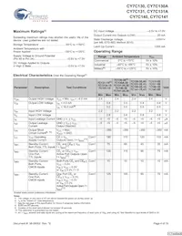 CY7C141-25JXCT數據表 頁面 4