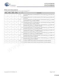 CY7C1412BV18-250BZC Datasheet Page 9