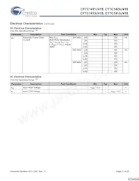 CY7C1413JV18-250BZXC Datasheet Page 21
