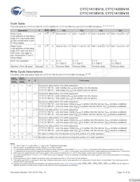 CY7C1415BV18-250BZI Datasheet Page 10