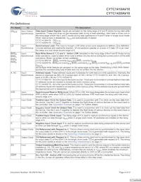 CY7C1420AV18-200BZCT Datasheet Page 4
