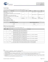 CY7C1420AV18-200BZCT Datasheet Page 8