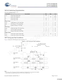 CY7C1420AV18-200BZCT Datasheet Page 14