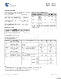CY7C1420AV18-200BZCT Datasheet Page 18