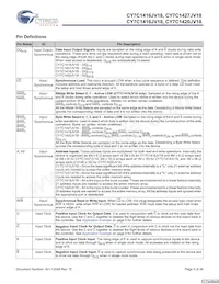 CY7C1420JV18-250BZI Datasheet Page 6