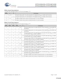 CY7C1420JV18-250BZI Datasheet Page 11