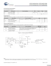 CY7C1420JV18-250BZI數據表 頁面 21