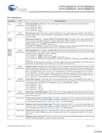 CY7C1423AV18-267BZC Datasheet Page 8