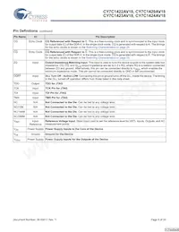 CY7C1423AV18-267BZC Datasheet Page 9