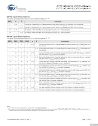 CY7C1423AV18-267BZC Datasheet Page 13
