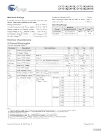 CY7C1423AV18-267BZC Datasheet Page 22