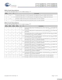 CY7C1423BV18-250BZC Datasheet Page 11