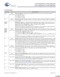 CY7C1423JV18-267BZXCT Datenblatt Seite 6