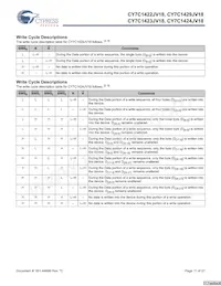 CY7C1423JV18-267BZXCT Datasheet Page 11