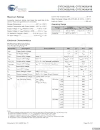 CY7C1423JV18-267BZXCT Datasheet Page 20