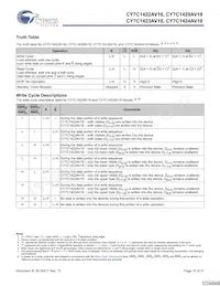 CY7C1424AV18-250BZCT Datasheet Page 10